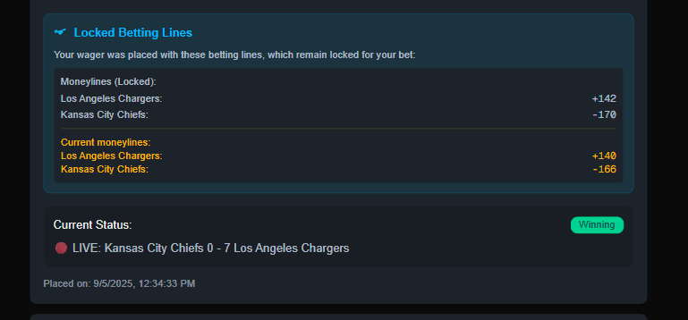Pretty Site: Ugly Data
